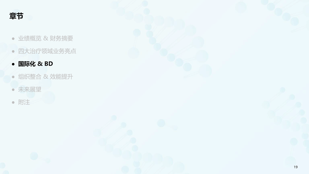 中国生物制药（正大天晴/泰德母公司）2023最新PPT