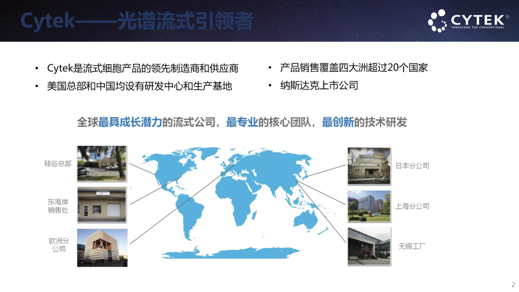 Cytek全光谱流式细胞仪