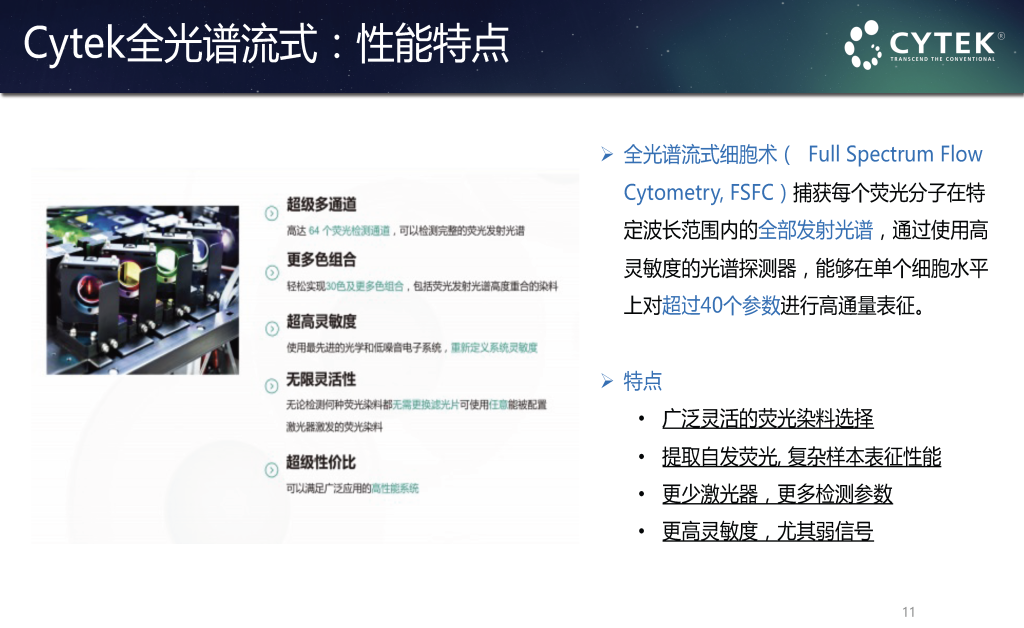 Cytek全光谱流式细胞仪