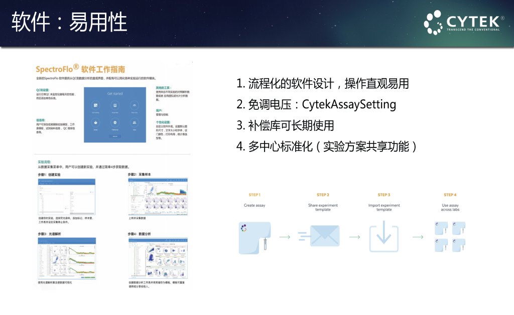 Cytek全光谱流式细胞仪