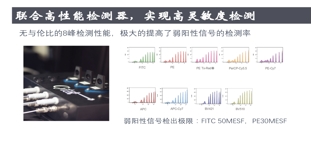 Cytek全光谱流式细胞仪