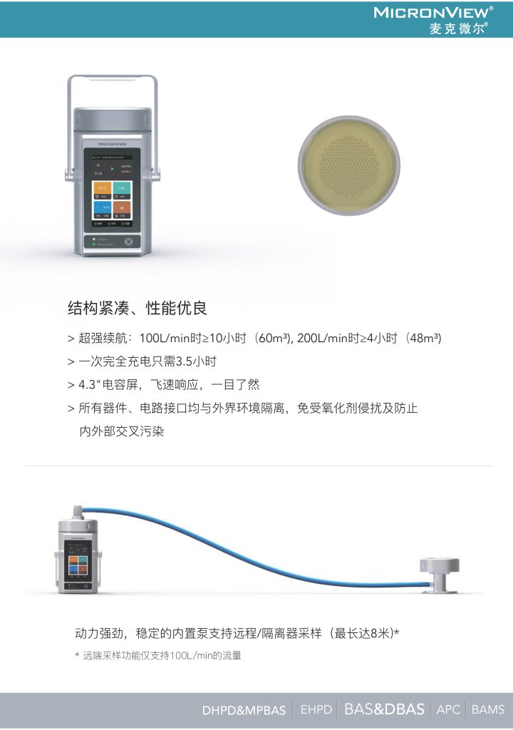 MICRONVIEW®浮游菌采样器|BAS