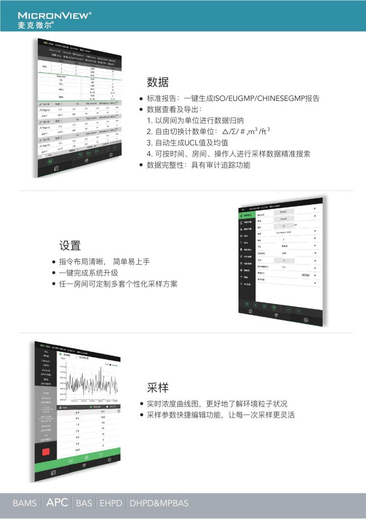 MICRONVIEW®尘埃粒子计数器|APC