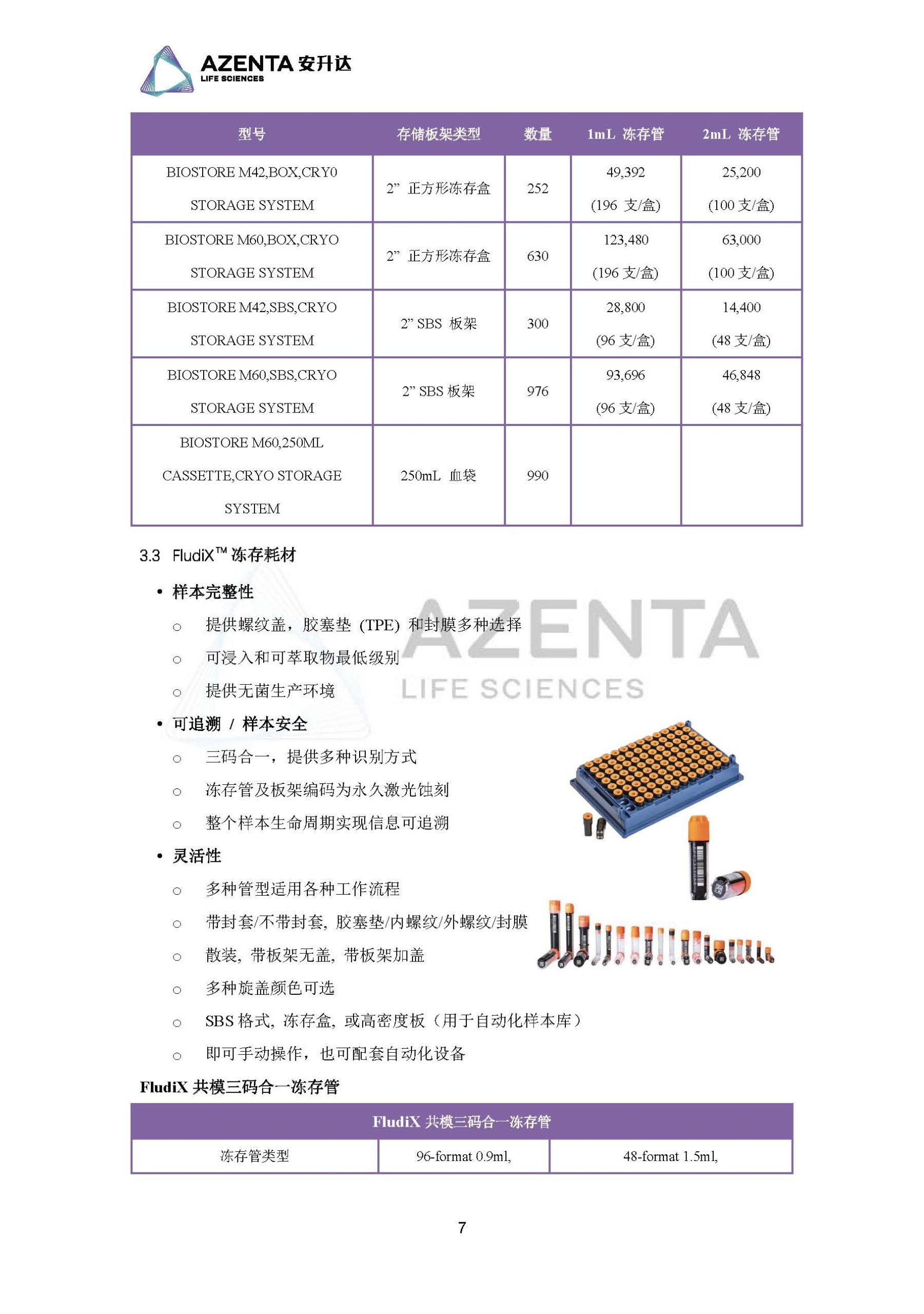 Azenta Life Sciences 安升达生命科学样本库