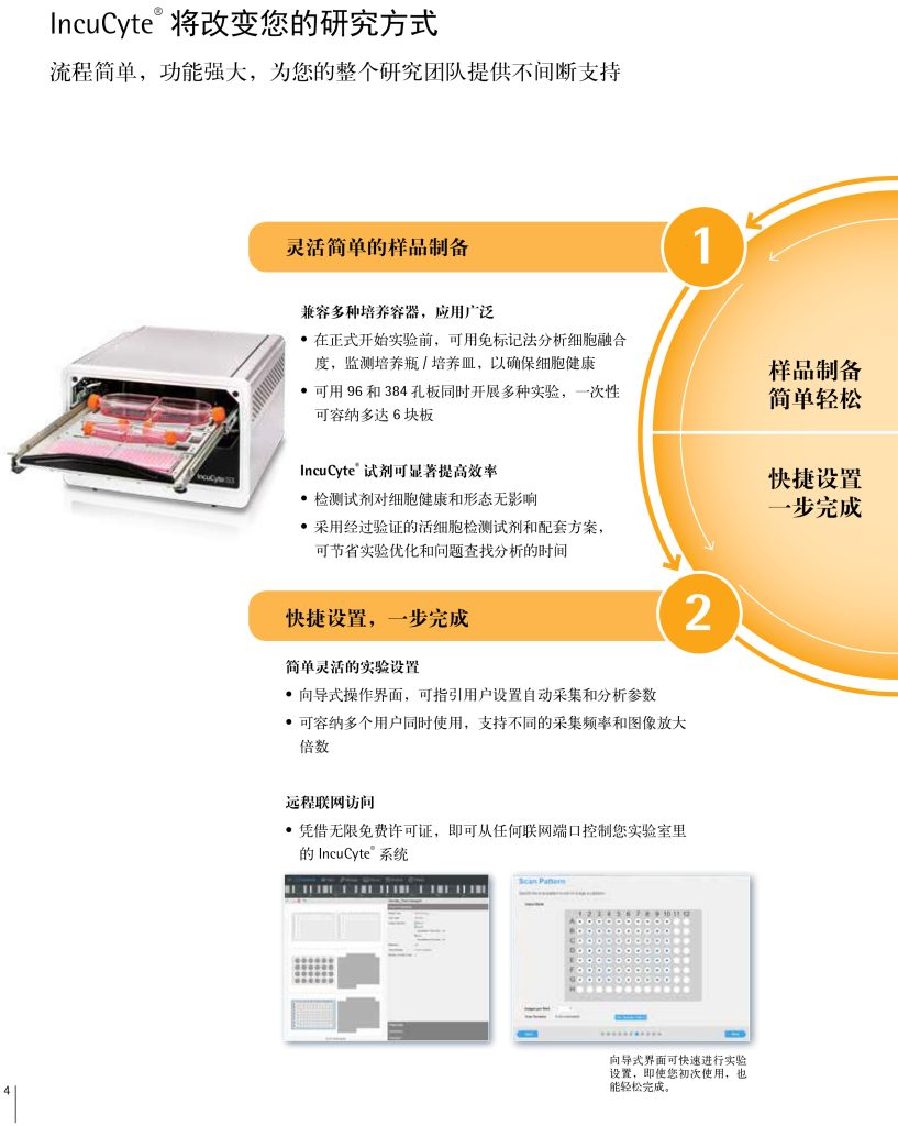 LCD服务——IncuCyte S3 活细胞分析系统