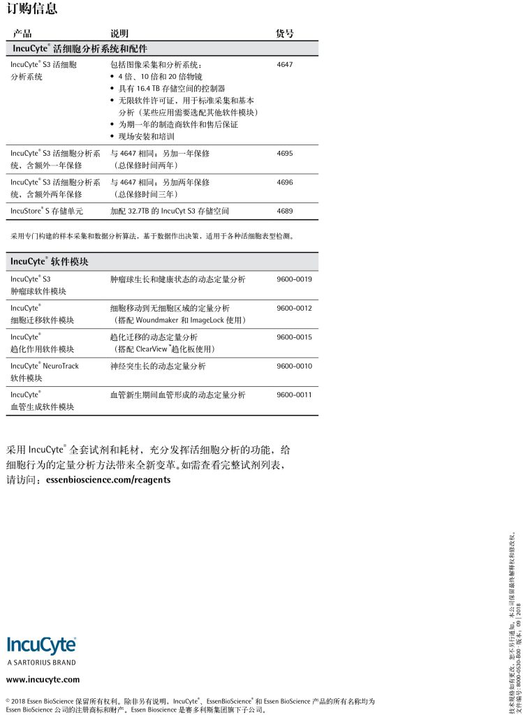 LCD服务——IncuCyte S3 活细胞分析系统