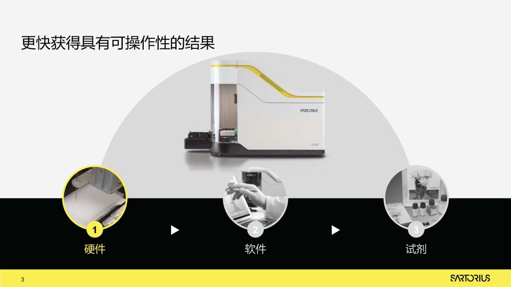 LCD服务——iQue3高通量流式细胞仪