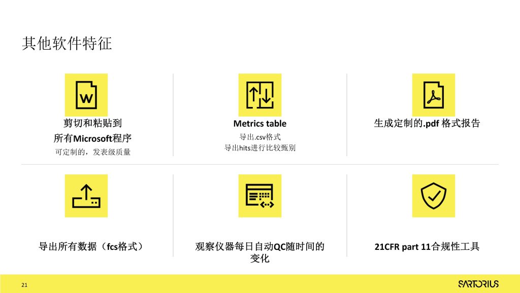 LCD服务——iQue3高通量流式细胞仪