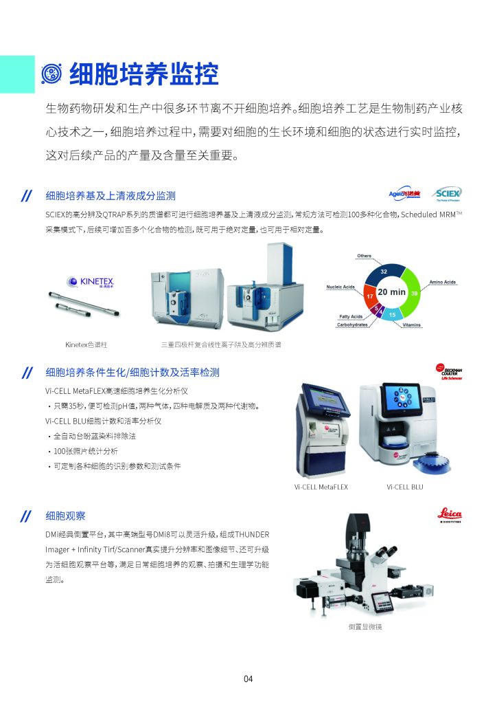 丹纳赫生命科学 基因和细胞治疗解决方案