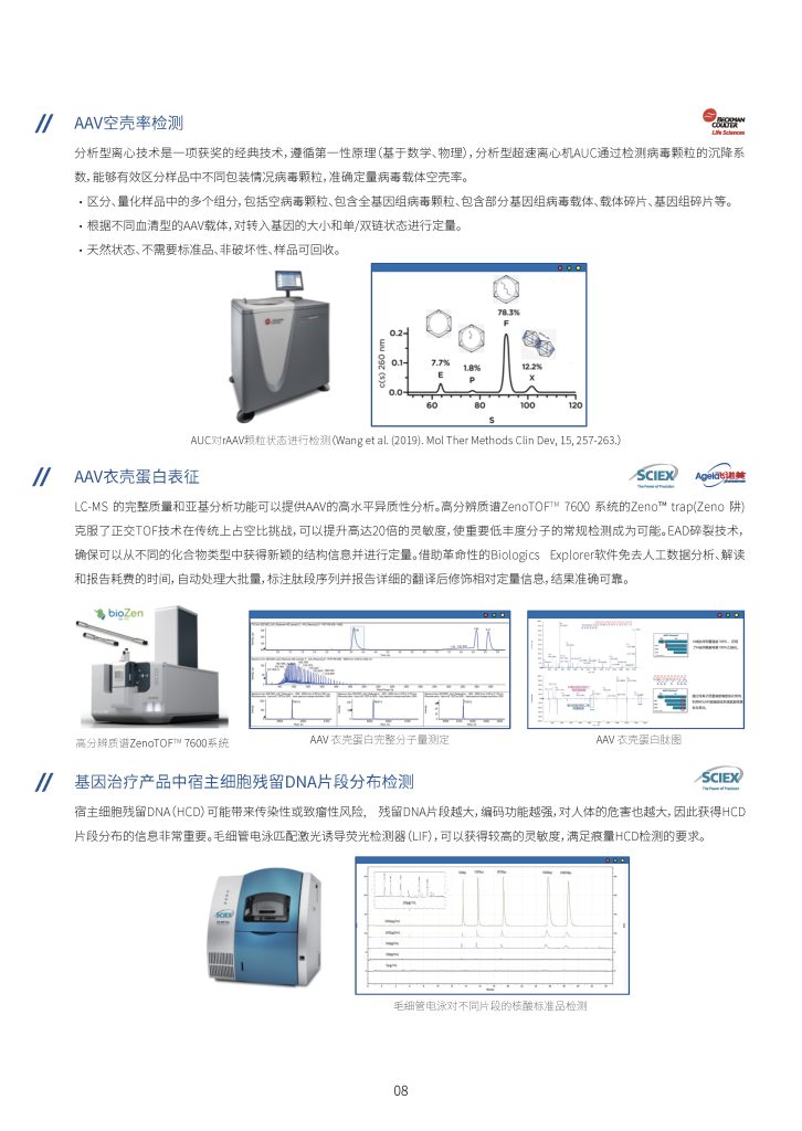 丹纳赫生命科学 基因和细胞治疗解决方案