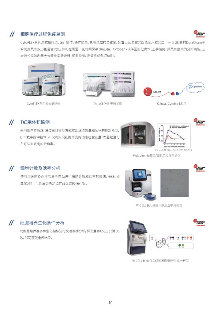 丹纳赫生命科学 基因和细胞治疗解决方案