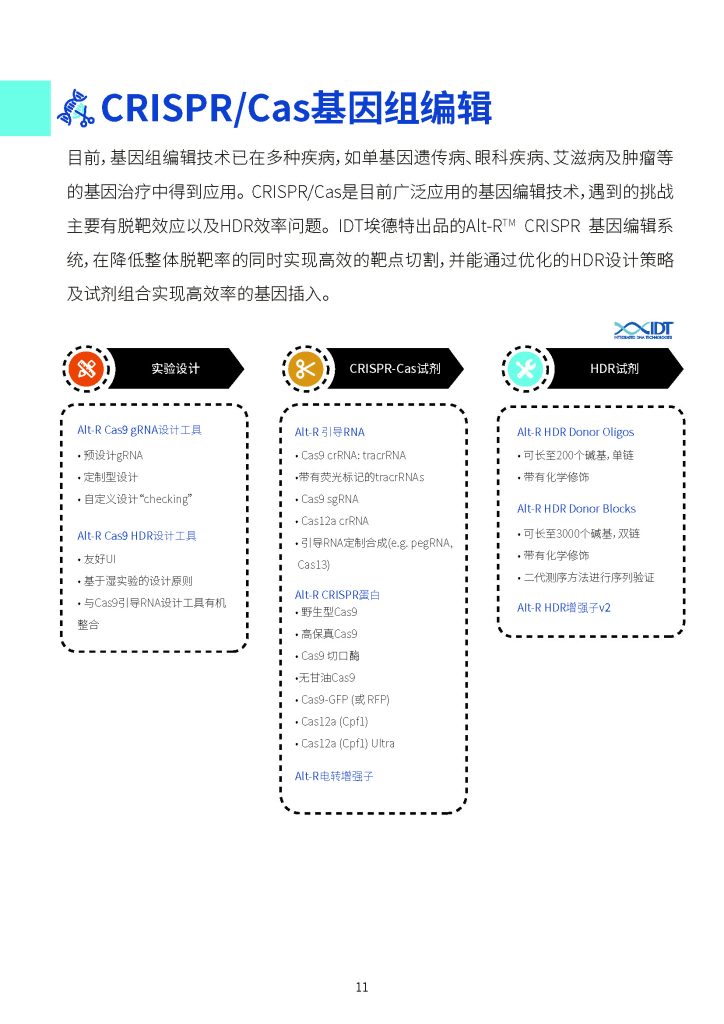 丹纳赫生命科学 基因和细胞治疗解决方案