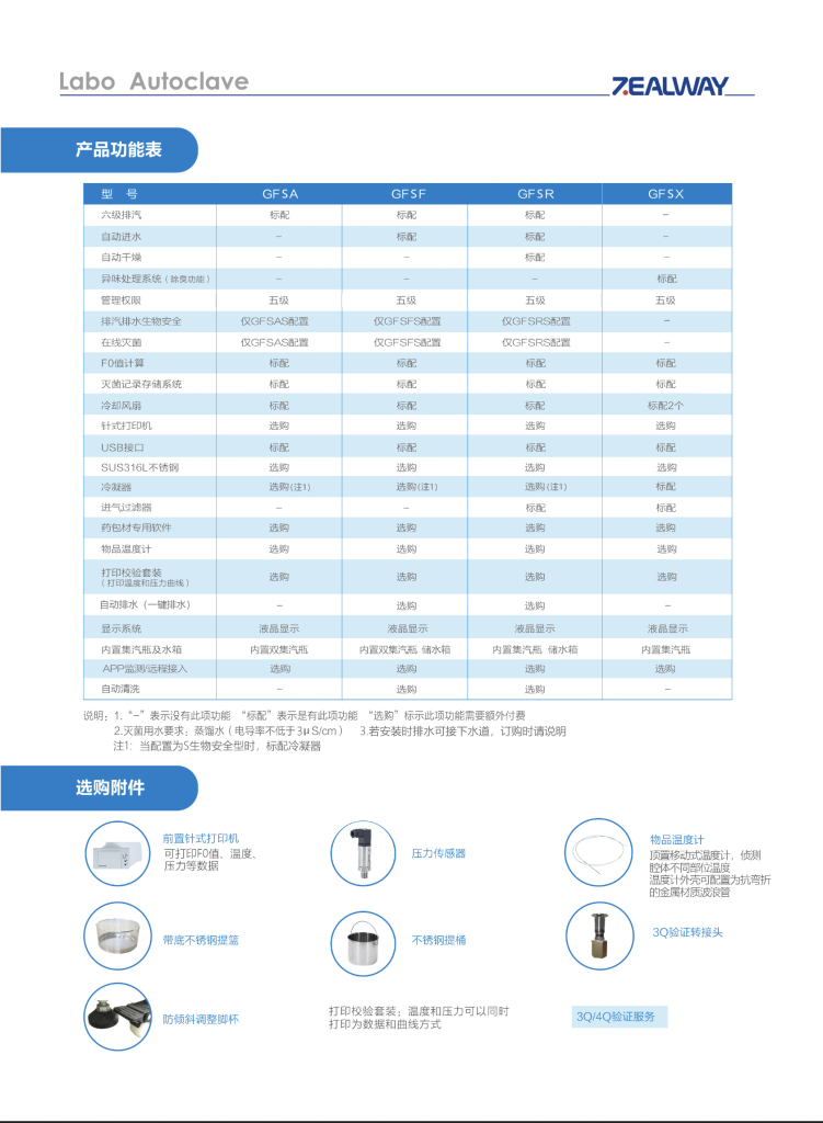 新一代智能高压灭菌器